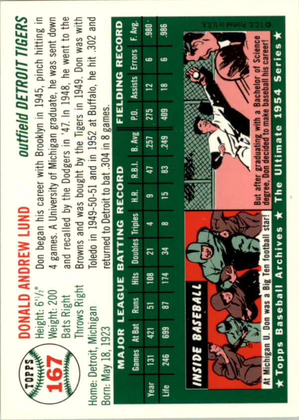 1994 Topps Archives '54 #167 Don Lund back image
