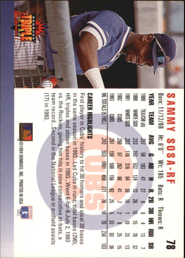 1994 Triple Play #78 Sammy Sosa back image