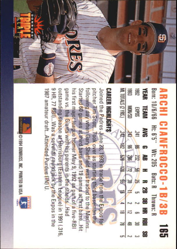 1994 Triple Play #165 Archi Cianfrocco back image