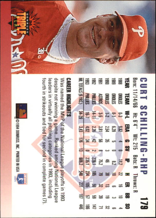 1994 Triple Play #179 Curt Schilling back image