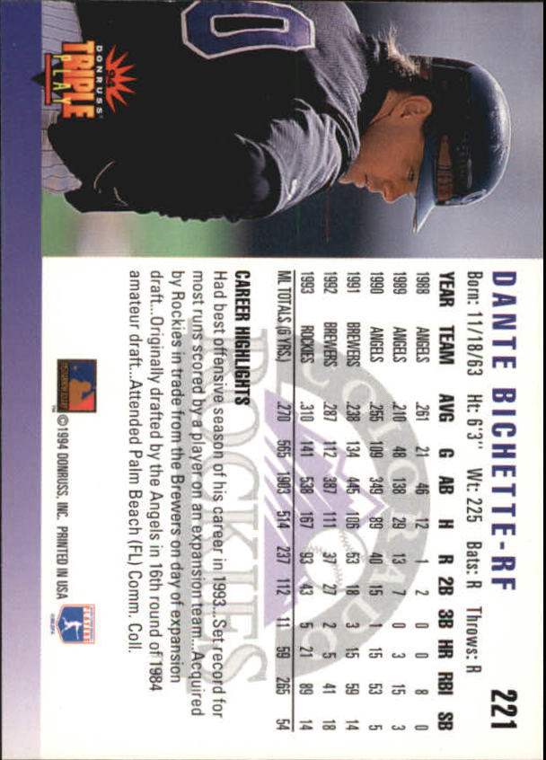 1994 Triple Play #221 Dante Bichette back image