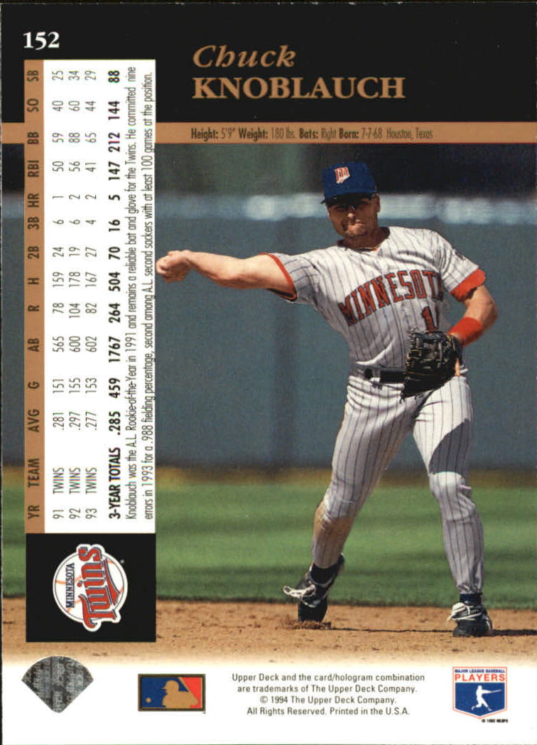 1994 Upper Deck #152 Chuck Knoblauch back image