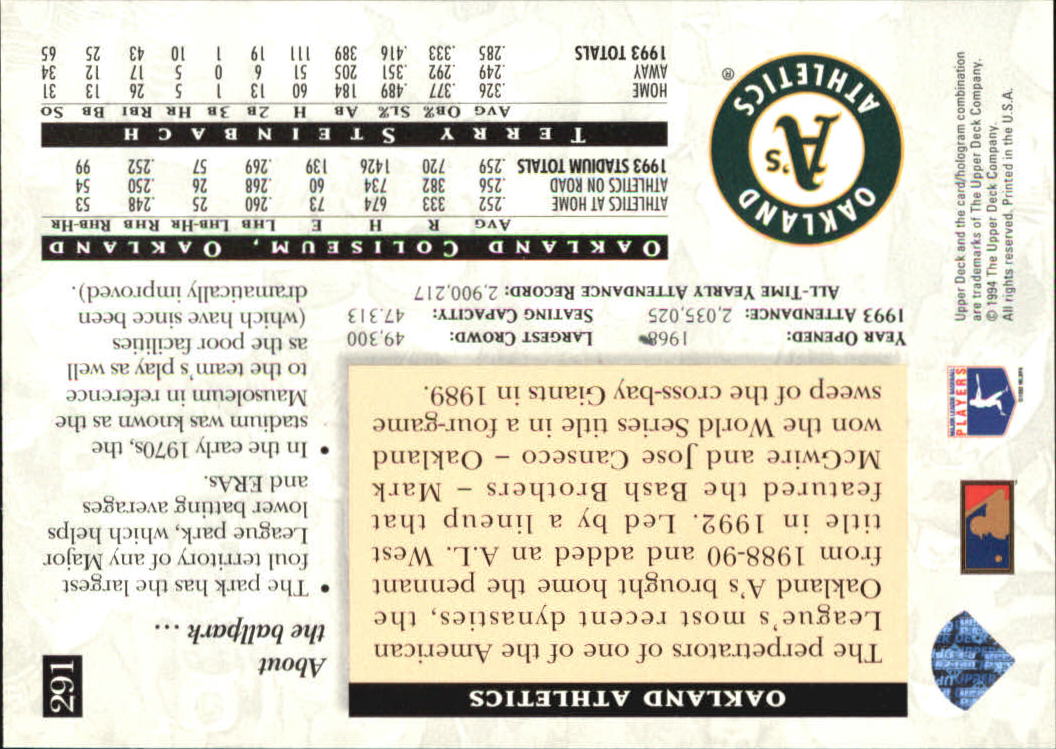 A2611- 1994 Upper Deck Baseball #s 212-421 +Rookies -You Pick- 15+ FREE US SHIP - Picture 147 of 383