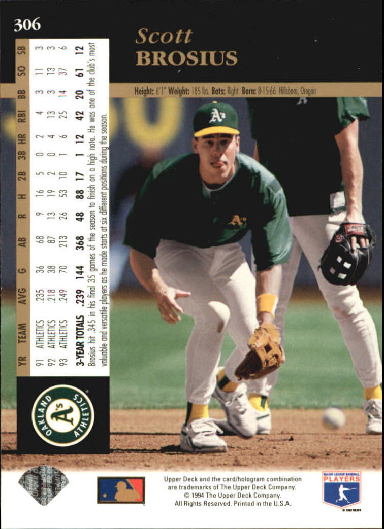 A2611- 1994 Upper Deck Baseball #s 212-421 +Rookies -You Pick- 15+ FREE US SHIP - Picture 171 of 383
