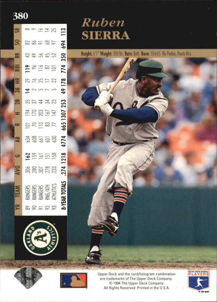 A2611- 1994 Upper Deck Baseball #s 212-421 +Rookies -You Pick- 15+ FREE US SHIP - Picture 305 of 383