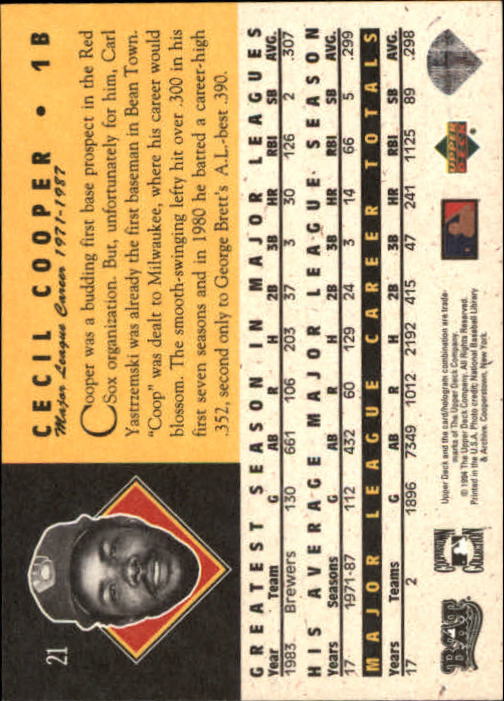 1994 Upper Deck All-Time Heroes #21 Cecil Cooper back image