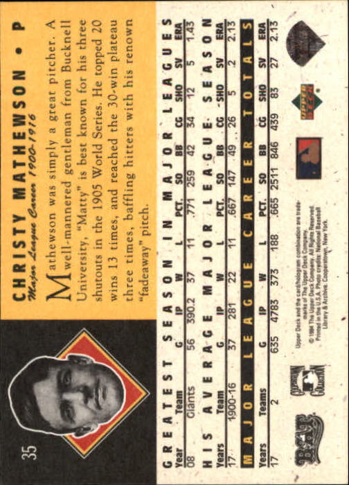1994 Upper Deck All-Time Heroes #35 Christy Mathewson back image