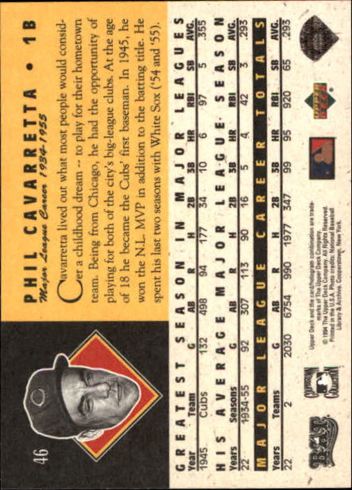 1994 Upper Deck All-Time Heroes #46 Phil Cavarretta back image