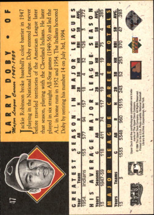 1994 Upper Deck All-Time Heroes #47 Larry Doby back image