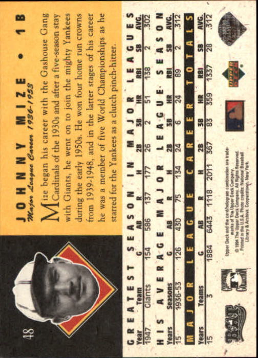 1994 Upper Deck All-Time Heroes #48 Johnny Mize back image