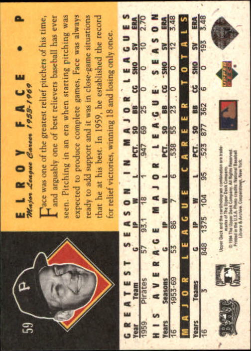 1994 Upper Deck All-Time Heroes #59 Roy Face back image