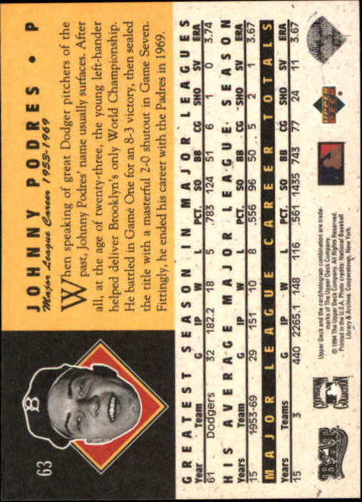 1994 Upper Deck All-Time Heroes #63 Johnny Podres back image