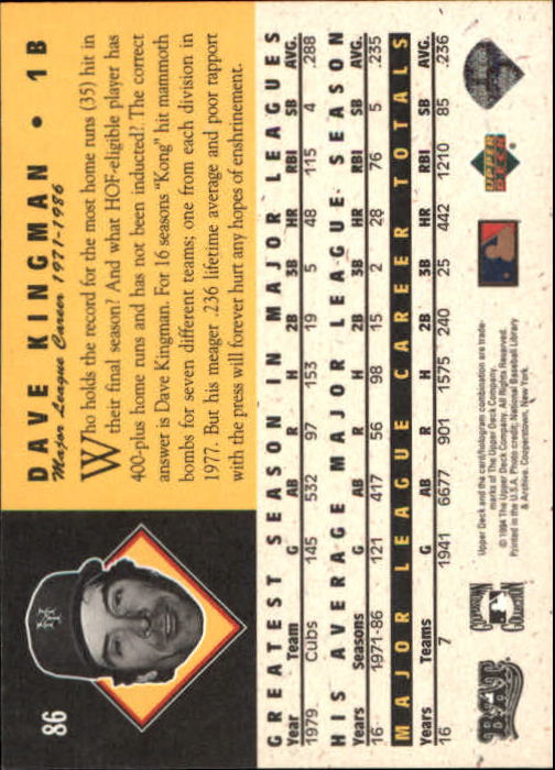 1994 Upper Deck All-Time Heroes #86 Dave Kingman back image