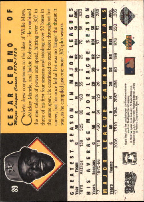 1994 Upper Deck All-Time Heroes #89 Cesar Cedeno back image