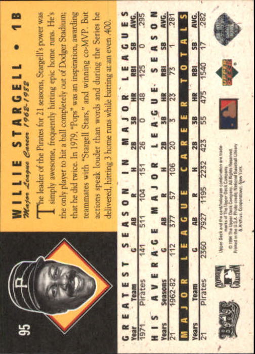 1994 Upper Deck All-Time Heroes #95 Willie Stargell back image