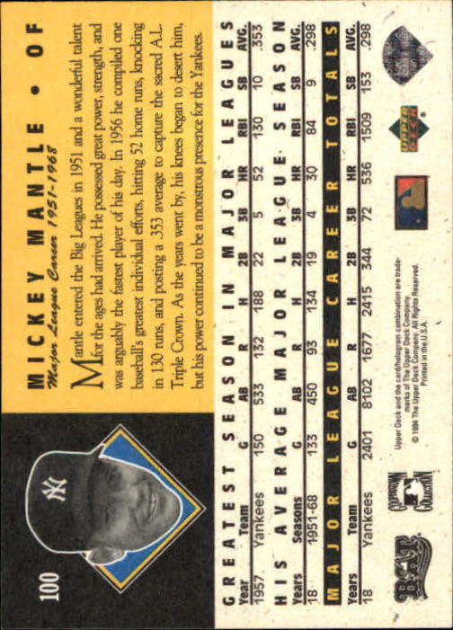 1994 Upper Deck All-Time Heroes #100 Mickey Mantle back image