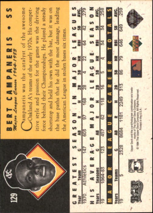 1994 Upper Deck All-Time Heroes #129 Bert Campaneris back image