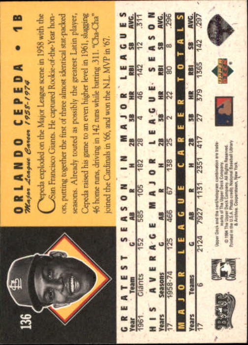 1994 Upper Deck All-Time Heroes #136 Orlando Cepeda back image