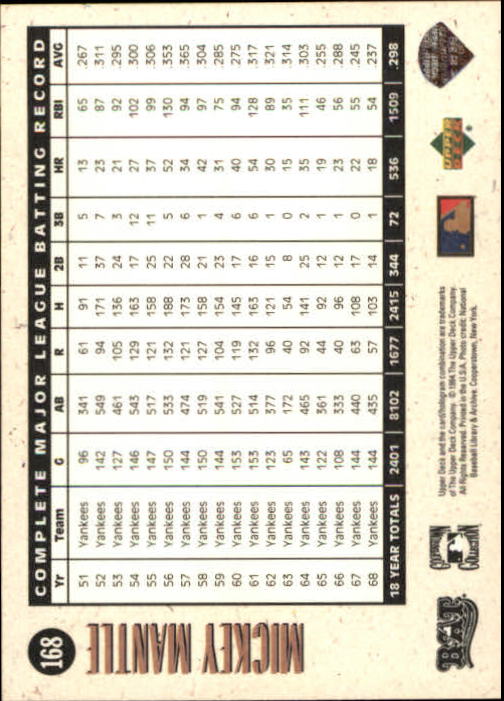 1994 Upper Deck All-Time Heroes #168 Mickey Mantle LGD back image