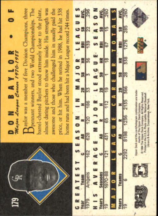 1994 Upper Deck All-Time Heroes #179 Don Baylor back image