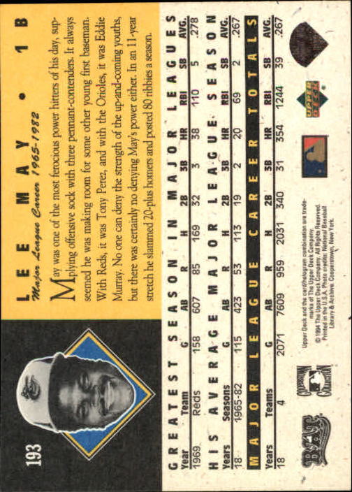 1994 Upper Deck All-Time Heroes #193 Lee May back image