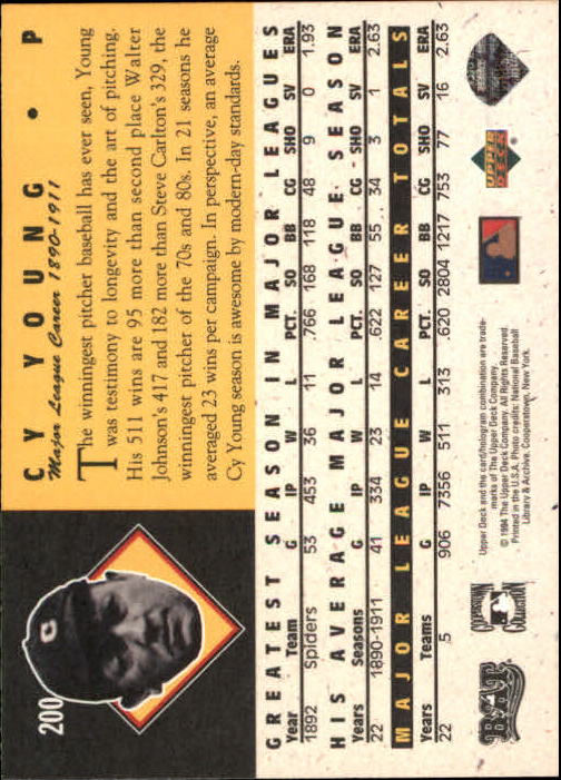 1994 Upper Deck All-Time Heroes #200 Cy Young back image