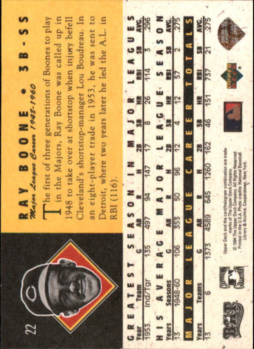 1994 Upper Deck All-Time Heroes 125th Anniversary #22 Ray Boone back image