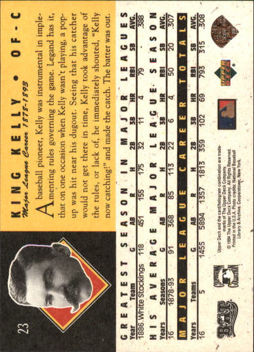 1994 Upper Deck All-Time Heroes 125th Anniversary #23 King Kelly back image