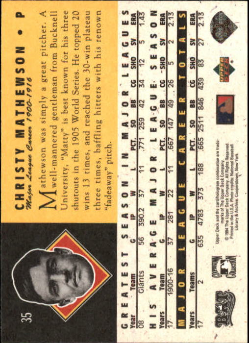 1994 Upper Deck All-Time Heroes 125th Anniversary #35 Christy Mathewson back image