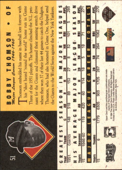 1994 Upper Deck All-Time Heroes 125th Anniversary #51 Bobby Thomson back image