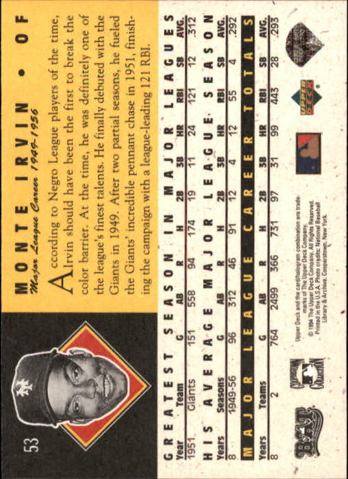 1994 Upper Deck All-Time Heroes 125th Anniversary #53 Monte Irvin back image