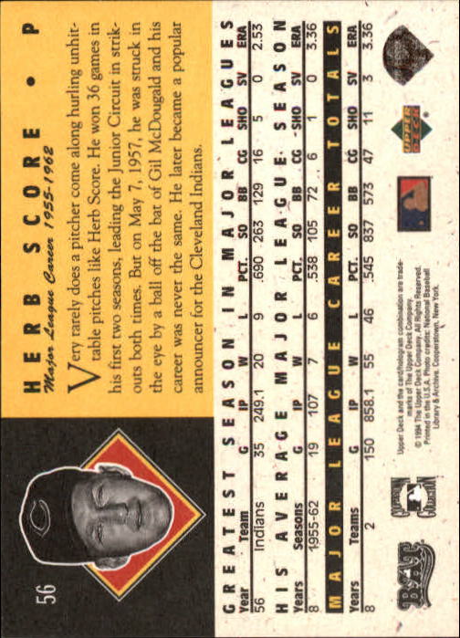 1994 Upper Deck All-Time Heroes 125th Anniversary #56 Herb Score back image