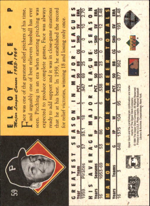 1994 Upper Deck All-Time Heroes 125th Anniversary #59 Roy Face back image