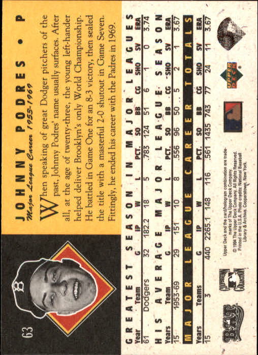 1994 Upper Deck All-Time Heroes 125th Anniversary #63 Johnny Podres back image