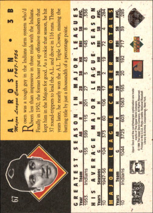 1994 Upper Deck All-Time Heroes 125th Anniversary #67 Al Rosen back image