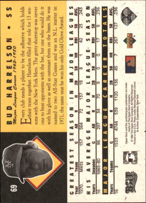 1994 Upper Deck All-Time Heroes 125th Anniversary #69 Bud Harrelson back image