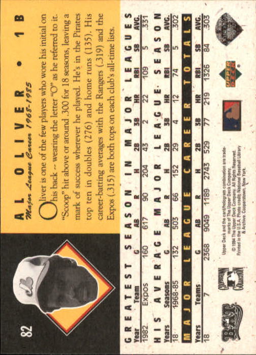 1994 Upper Deck All-Time Heroes 125th Anniversary #82 Al Oliver back image