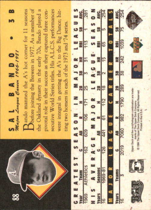 1994 Upper Deck All-Time Heroes 125th Anniversary #88 Sal Bando back image