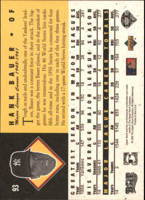 1994 Upper Deck All-Time Heroes 125th Anniversary #93 Hank Bauer back image