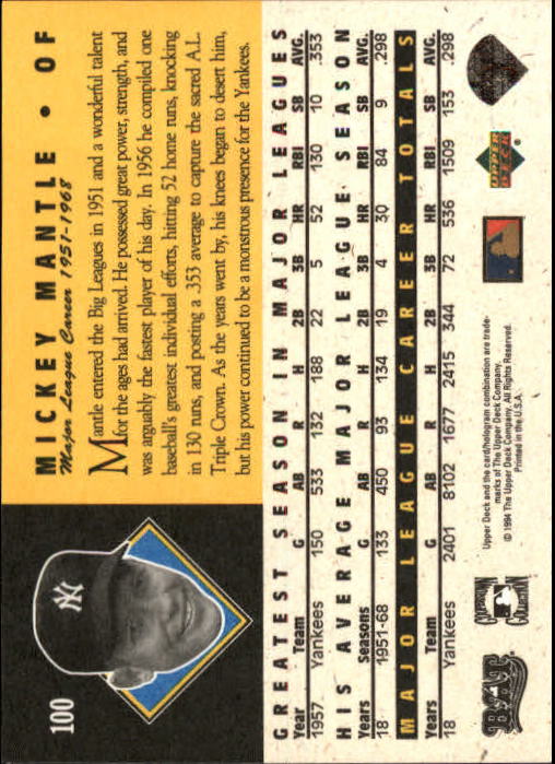 1994 Upper Deck All-Time Heroes 125th Anniversary #100 Mickey Mantle back image