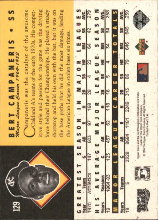 1994 Upper Deck All-Time Heroes 125th Anniversary #129 Bert Campaneris back image