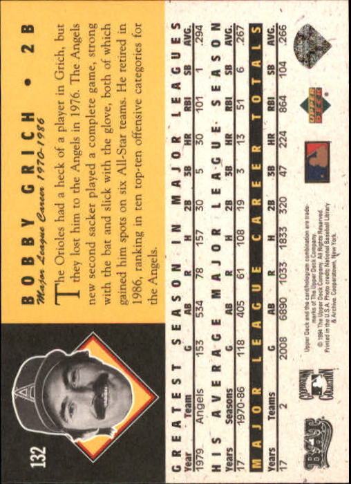 1994 Upper Deck All-Time Heroes 125th Anniversary #132 Bobby Grich back image