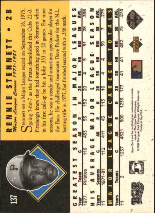 1994 Upper Deck All-Time Heroes 125th Anniversary #137 Rennie Stennett back image