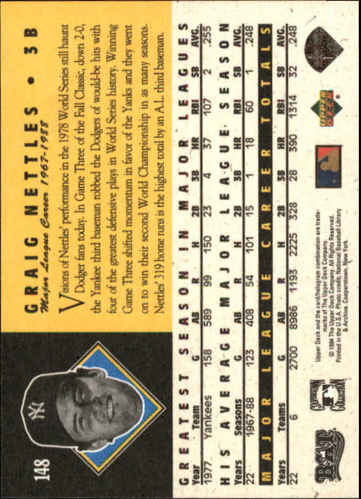 1994 Upper Deck All-Time Heroes 125th Anniversary #148 Graig Nettles back image