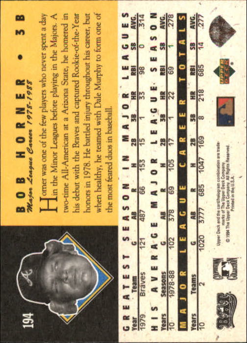 1994 Upper Deck All-Time Heroes 125th Anniversary #194 Bob Horner back image
