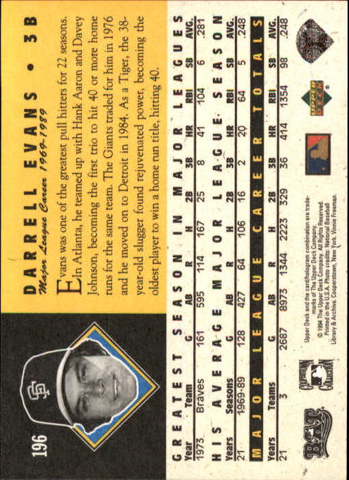 1994 Upper Deck All-Time Heroes 125th Anniversary #196 Darrell Evans back image