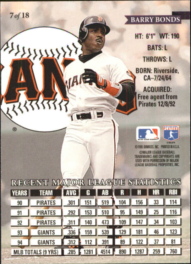 1995 National Packtime Baseball Insert Singles - You Choose - Picture 13 of 34