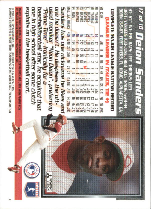 1995 National Packtime Baseball Insert Singles - You Choose - Picture 32 of 34