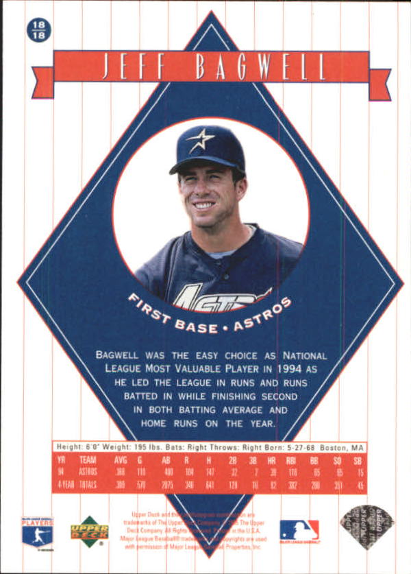 1995 National Packtime Baseball Insert Singles - You Choose - Picture 34 of 34