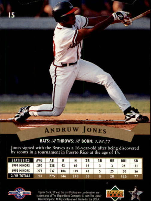 1995 SP Top Prospects #15 Andruw Jones back image